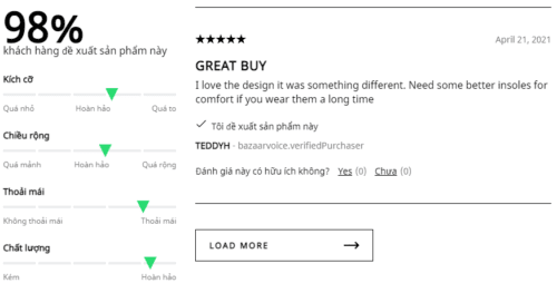 Nhận xét của người mua và dùng sản phẩm trên trang bán hàng của Adidas