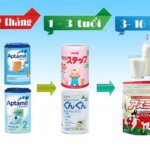 bao lâu nên đổi sữa công thức cho bé