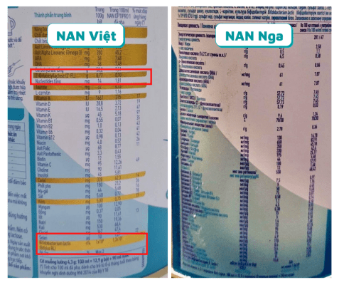 Hàm lượng HMO của NAN Việt số 1 cao hơn NAN Nga số 1